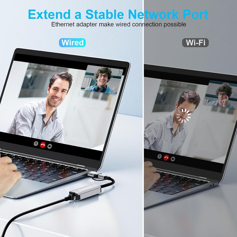 Denlane محول USB C إلى Ethernet بسرعة 2.5Gbps، محول USB 3.0 إلى Ethernet 2 في 1، Ethernet إلى USB-A و USBC جهاز (Thunderbolt 4/3)، شبكة RJ45 بسرعة 2500/1000/100Mbps للابتوب، MacBook/iPad/XPS/Windows - Image 4